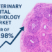 The Future of Veterinary Diagnostics: Exploring the Rise of Veterinary Digital Pathology