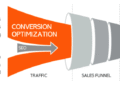 Sales Funnel Optimization In The SaaS Era: What Tech Companies Must Get Right