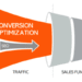 Sales Funnel Optimization In The SaaS Era: What Tech Companies Must Get Right